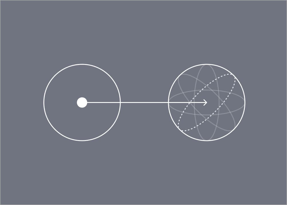 Consulting + Execution & Operations