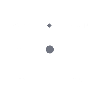 Custom Integration with External Systems