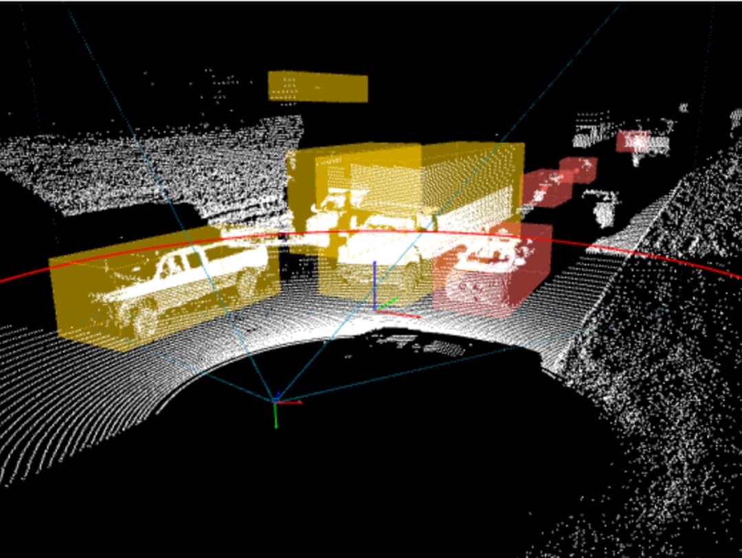 MOBILITY SOLUTION CASE 0